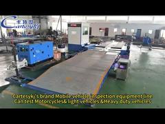 কার্তেস্কি মোবাইল গাড়ির পরীক্ষার লাইন, সকল গাড়ির জন্য