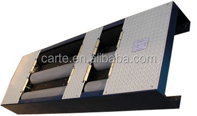 সব ধরনের গাড়ির জন্য ব্লু ডিজাইন মোটরসাইকেল ব্রেক এবং অক্ষ লোড পরীক্ষক