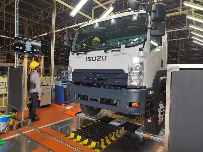 CTZJ-15 ট্রাক যানবাহন স্টিয়ারিং এঙ্গেল টেস্টার লোড 15T স্পর্শ পর্দা সঙ্গে LCD নিয়ন্ত্রণ যন্ত্র সঙ্গে